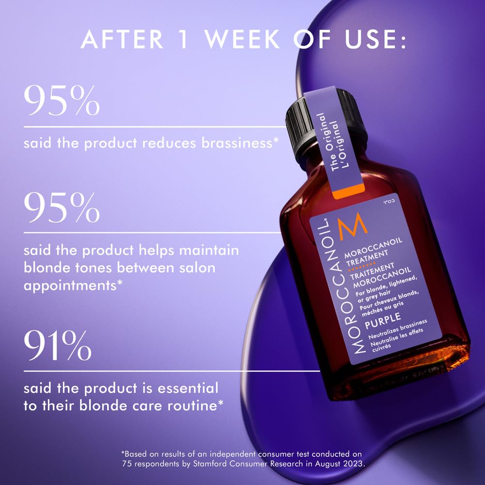 
                  
                    Moroccanoil Treatment Purple Travel Size
                  
                