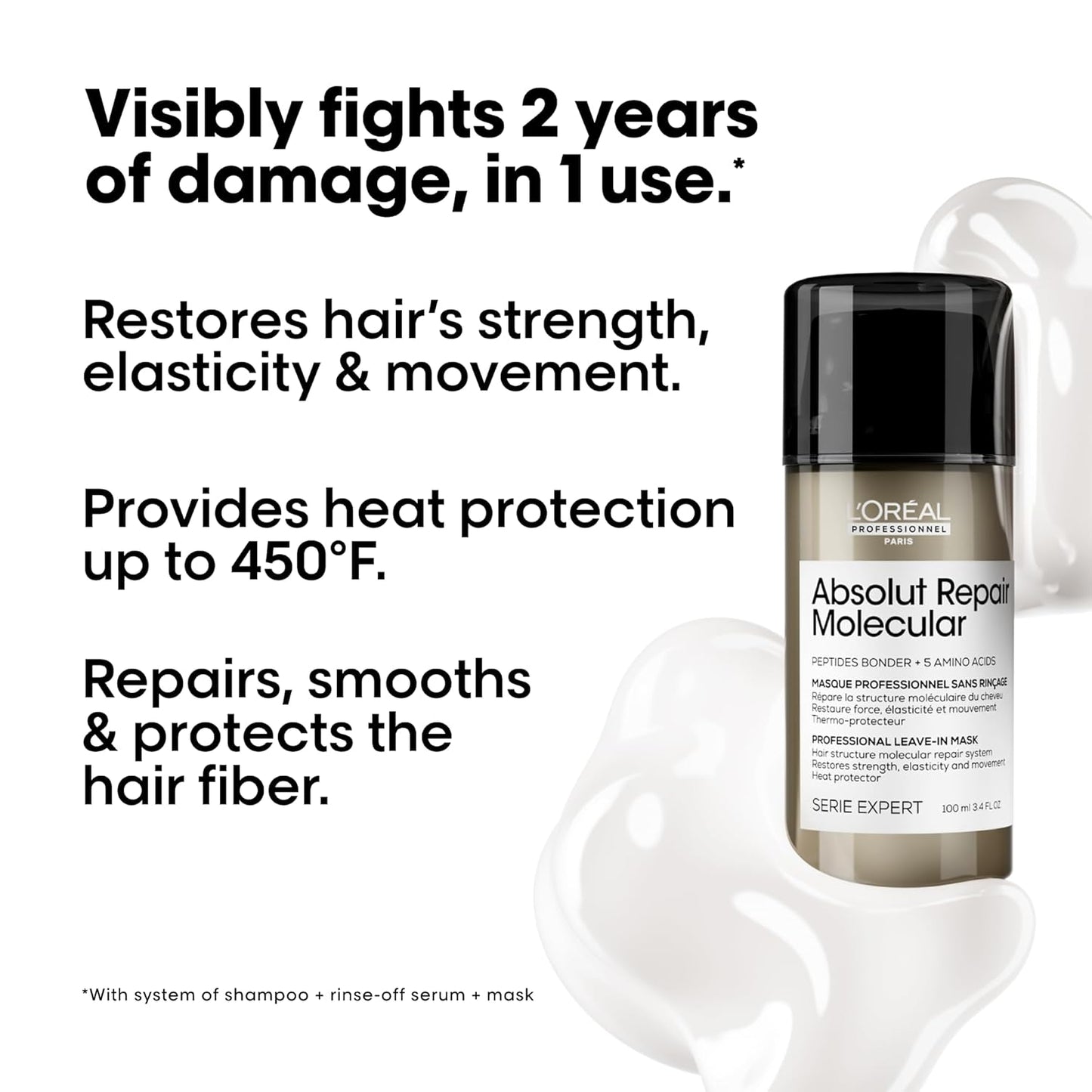 
                  
                    Absolut Repair Molecular Leave In Mask
                  
                