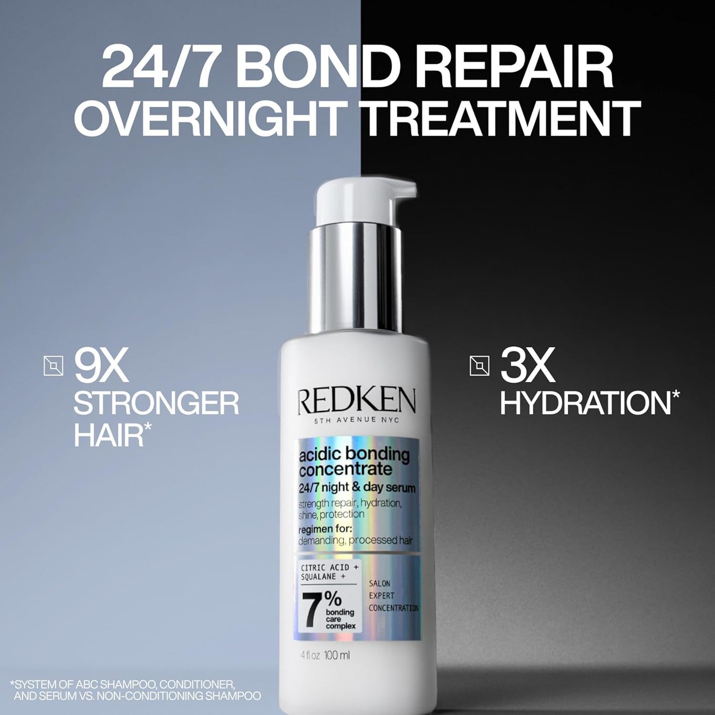 
                  
                    Redken Acidic Bonding Concentrate 24/7 Night & Day Serum For Damaged Hair
                  
                