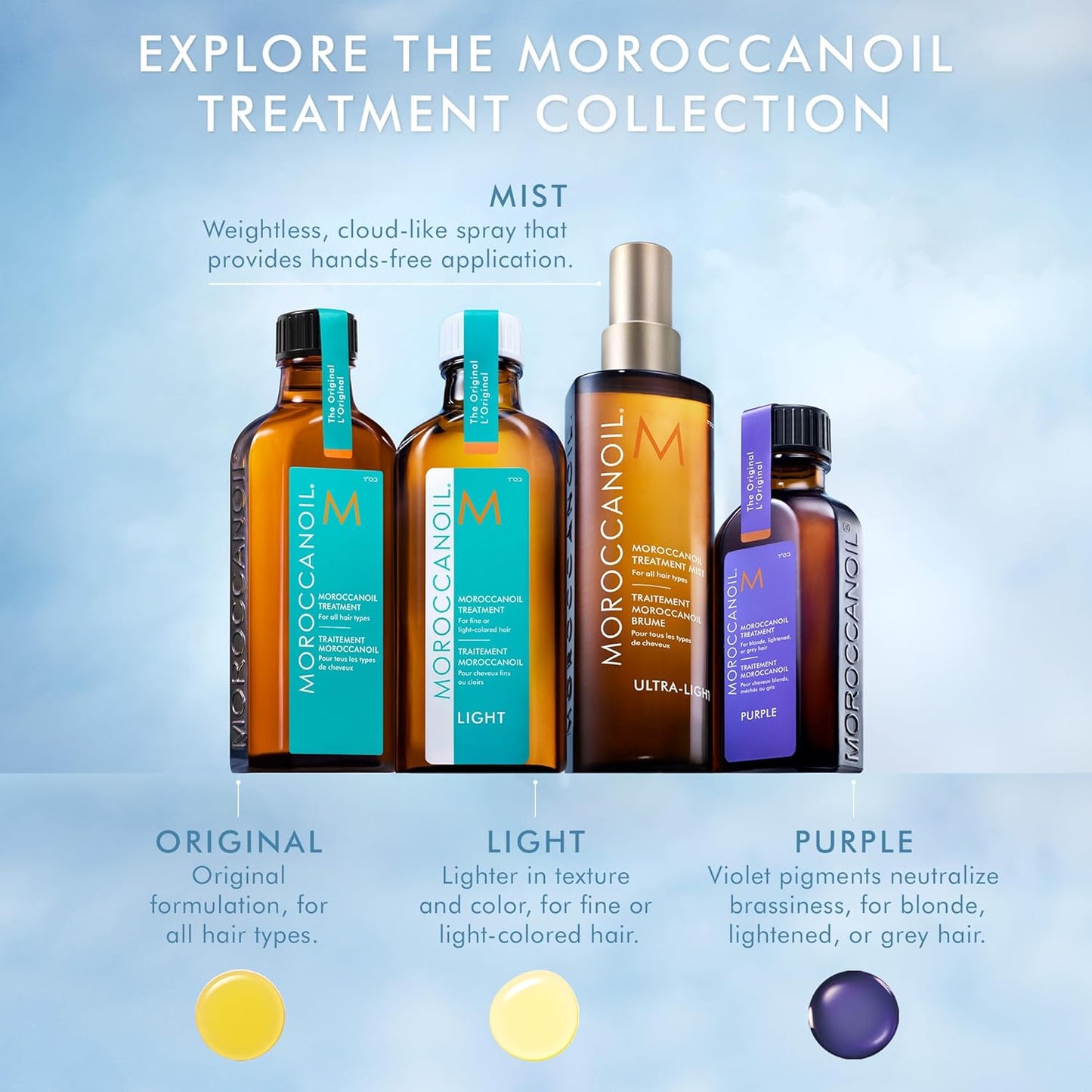 
                  
                    Moroccanoil Treatment Hair Oil Mist Travel
                  
                