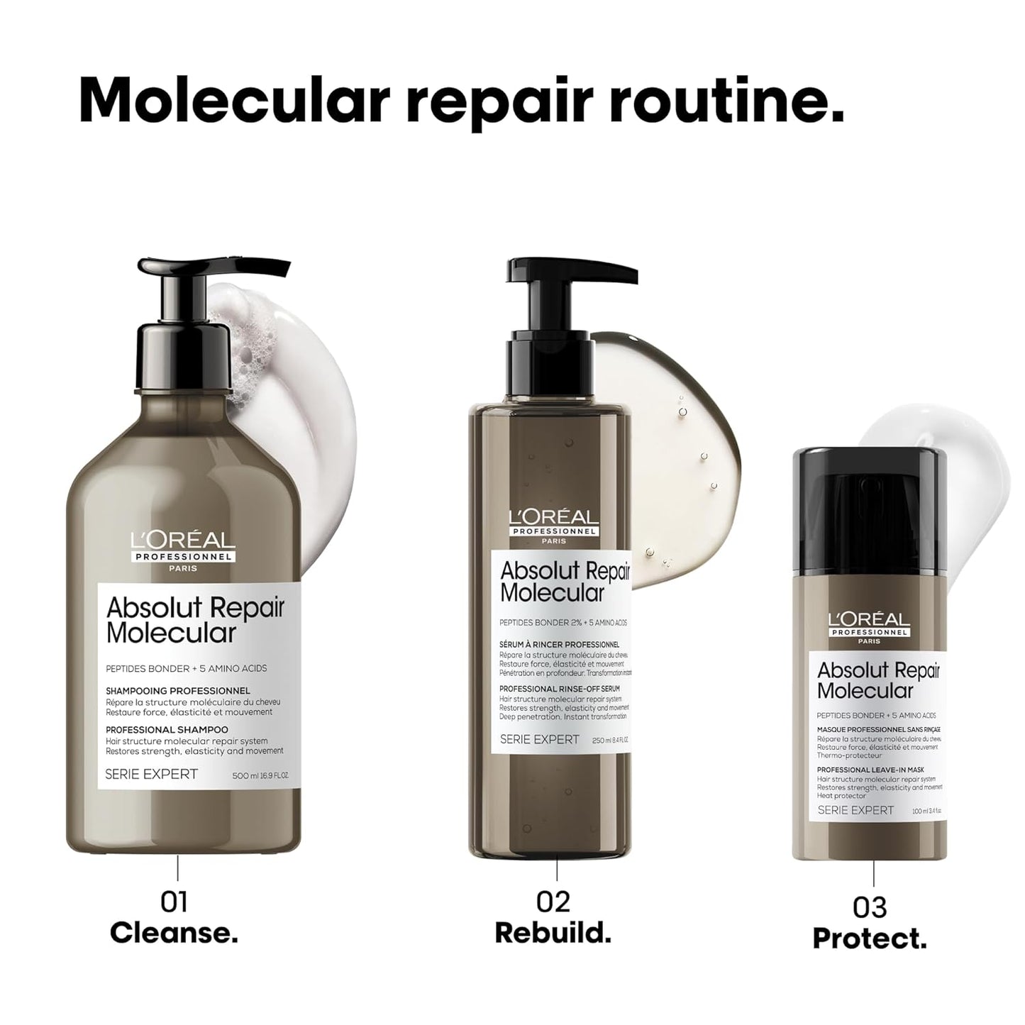 
                  
                    Absolut Repair Molecular Leave In Mask
                  
                