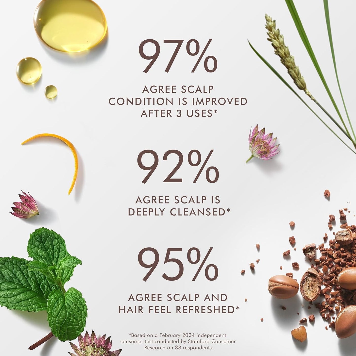 
                  
                    Moroccanoil Purifying Pre-Wash Scalp Scrub
                  
                