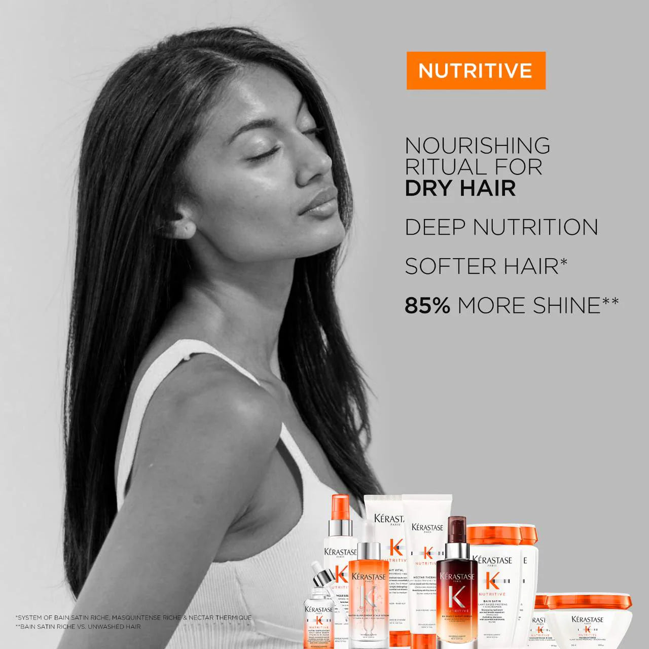 
                  
                    NUTRITIVE DISCOVERY GIFT SET
                  
                