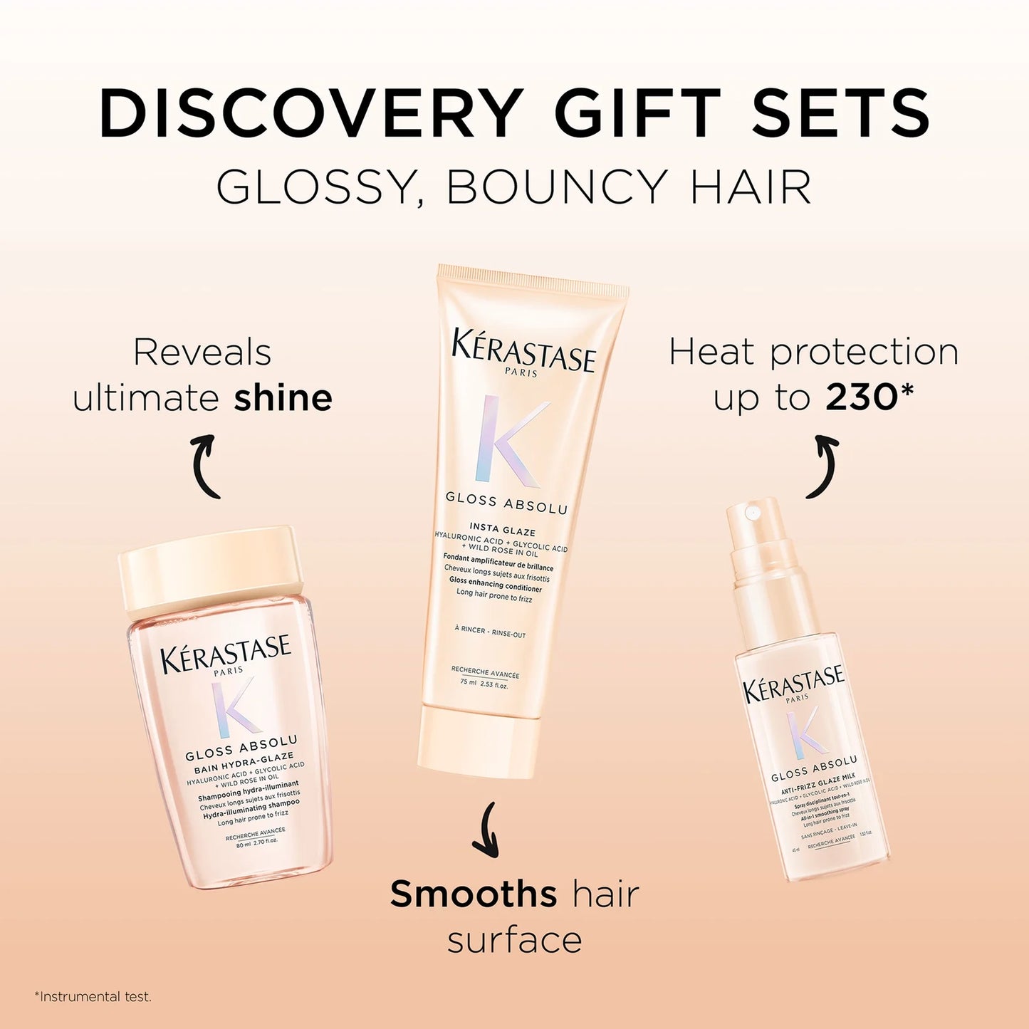 
                  
                    GLOSS ABSOLU DISCOVERY GIFT SET
                  
                