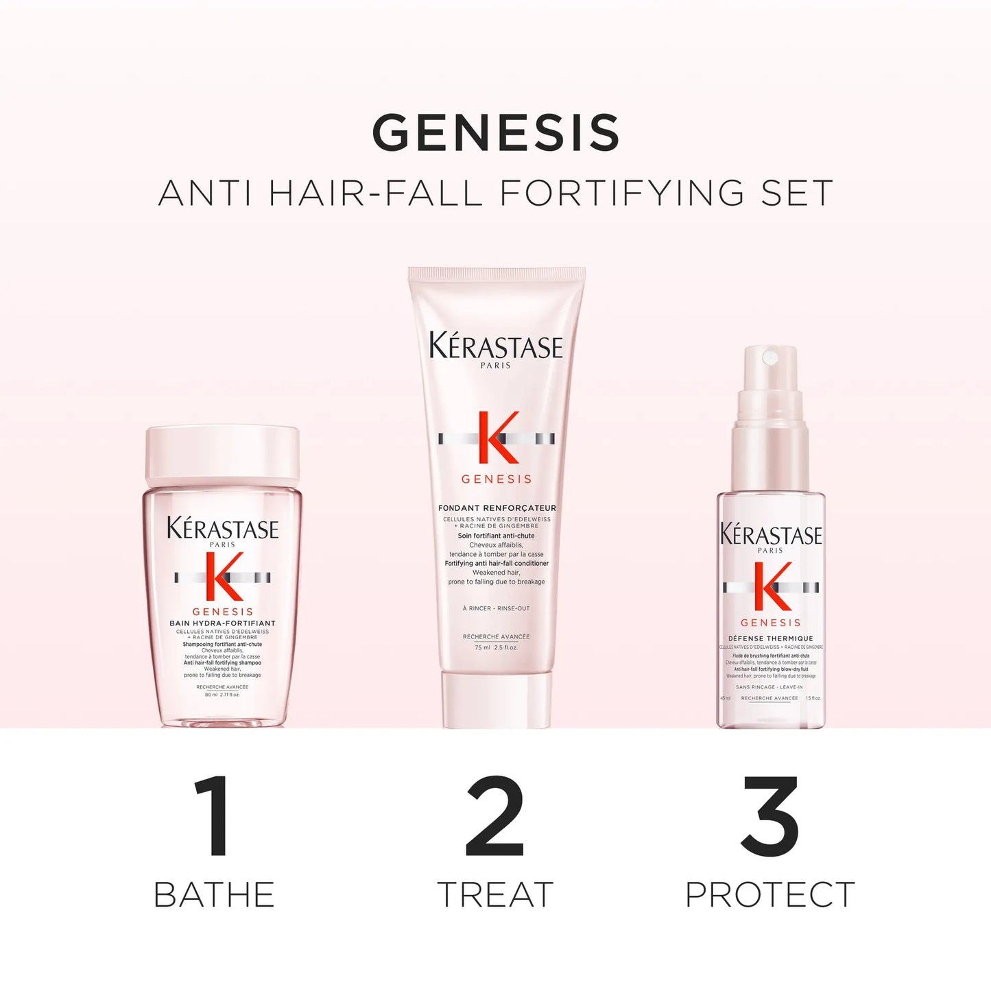 
                  
                    GENESIS DISCOVERY GIFT SET
                  
                