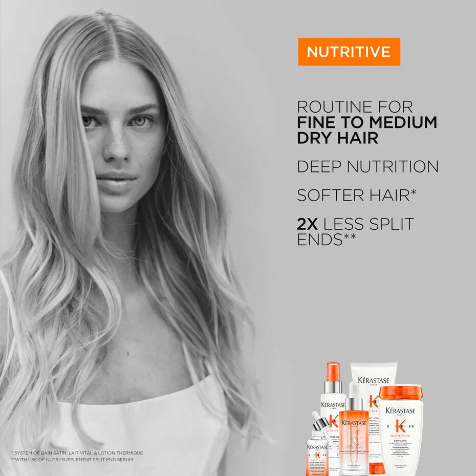 
                  
                    Nutritive Luxury Holiday Gift Set
                  
                