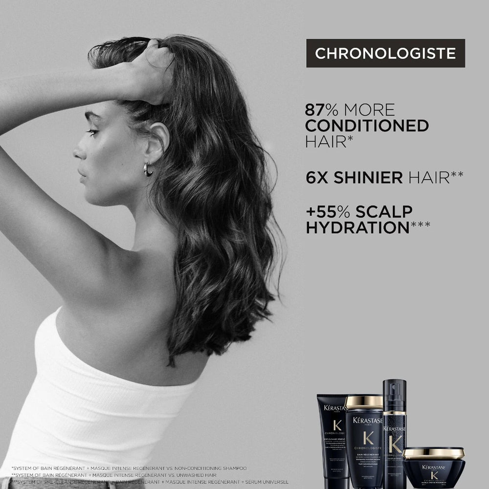 
                  
                    Chronologiste Shampoo for Dull and Brittle Hair
                  
                