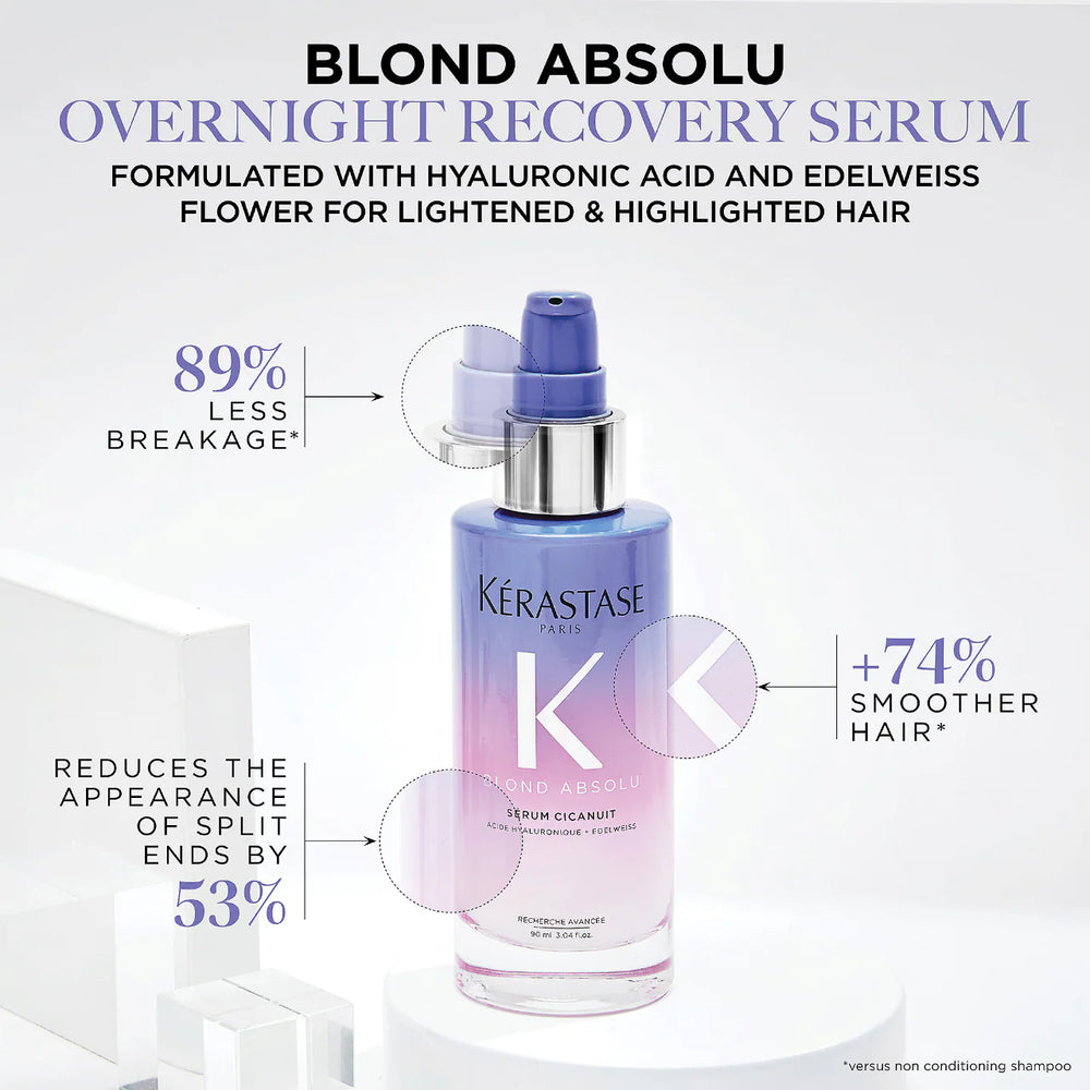 
                  
                    Blond Absolu Overnight Recovery Treatment for Lightened Hair
                  
                