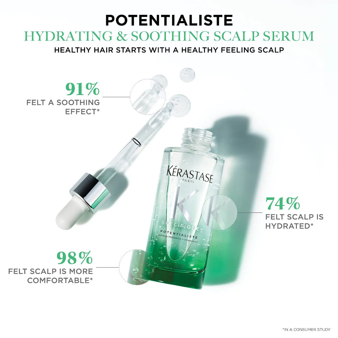 
                  
                    Specifique Potentialiste Hydrating & Soothing Scalp Serum
                  
                