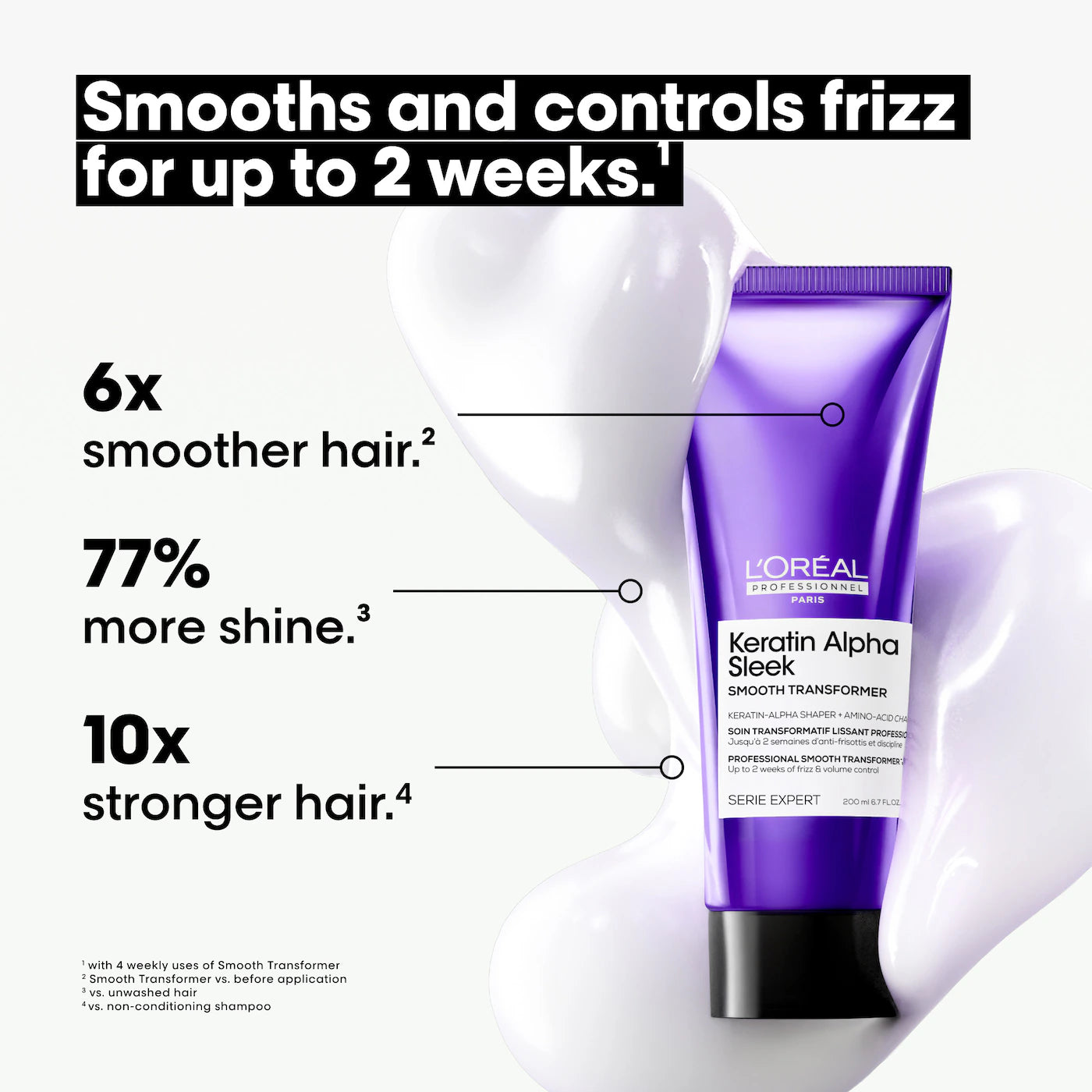 
                  
                    Keratin Alpha Sleek Anti-Frizz Treatment for Smooth Hair
                  
                