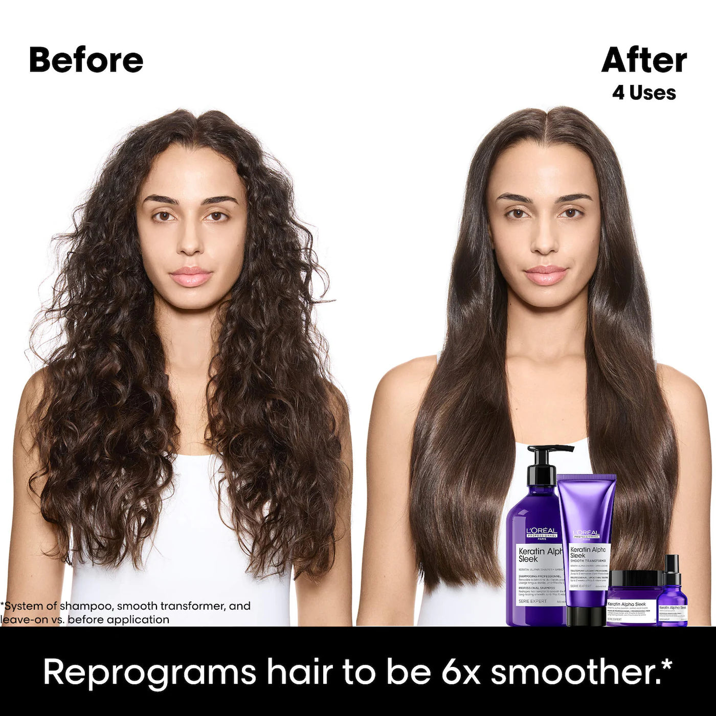 
                  
                    Keratin Alpha Sleek Anti-Frizz Shampoo for Smooth Hair
                  
                