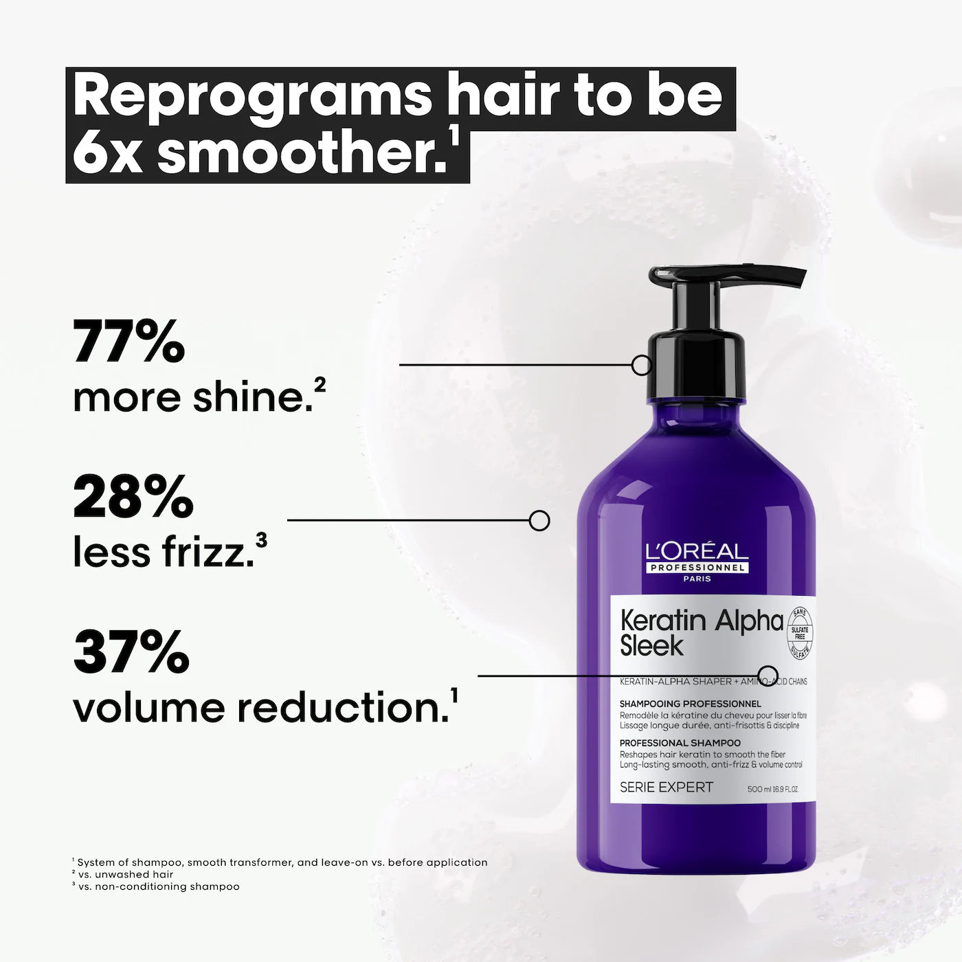 
                  
                    Keratin Alpha Sleek Anti-Frizz Shampoo for Smooth Hair
                  
                