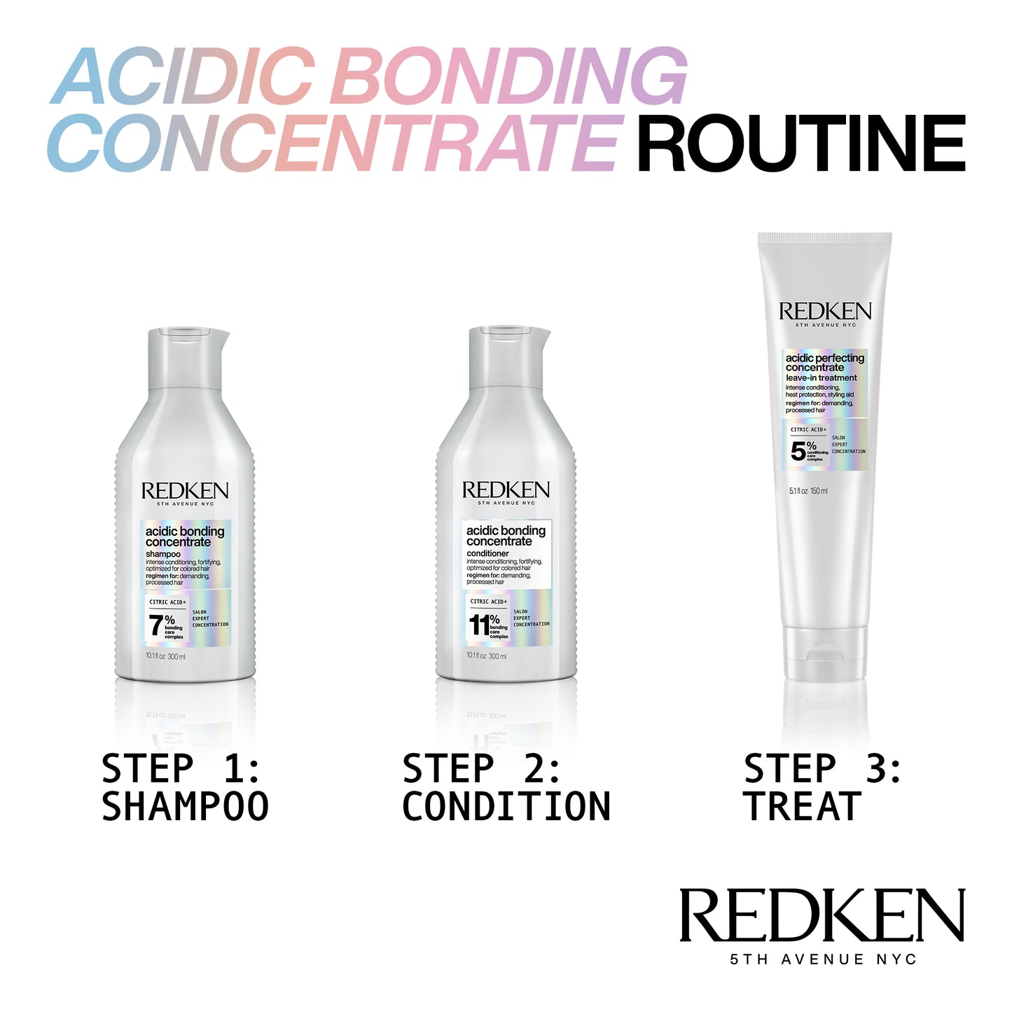 
                  
                    Acidic Bonding Concentrate Leave-in Treatment
                  
                